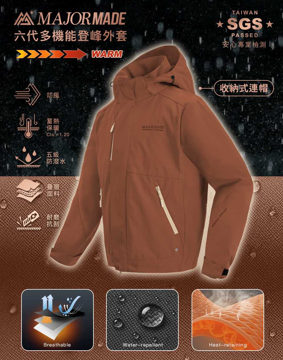 六代多機能登峰外套-素色款