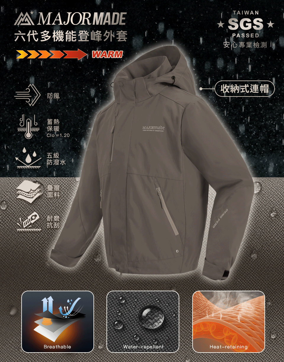 六代多機能登峰外套-素色款