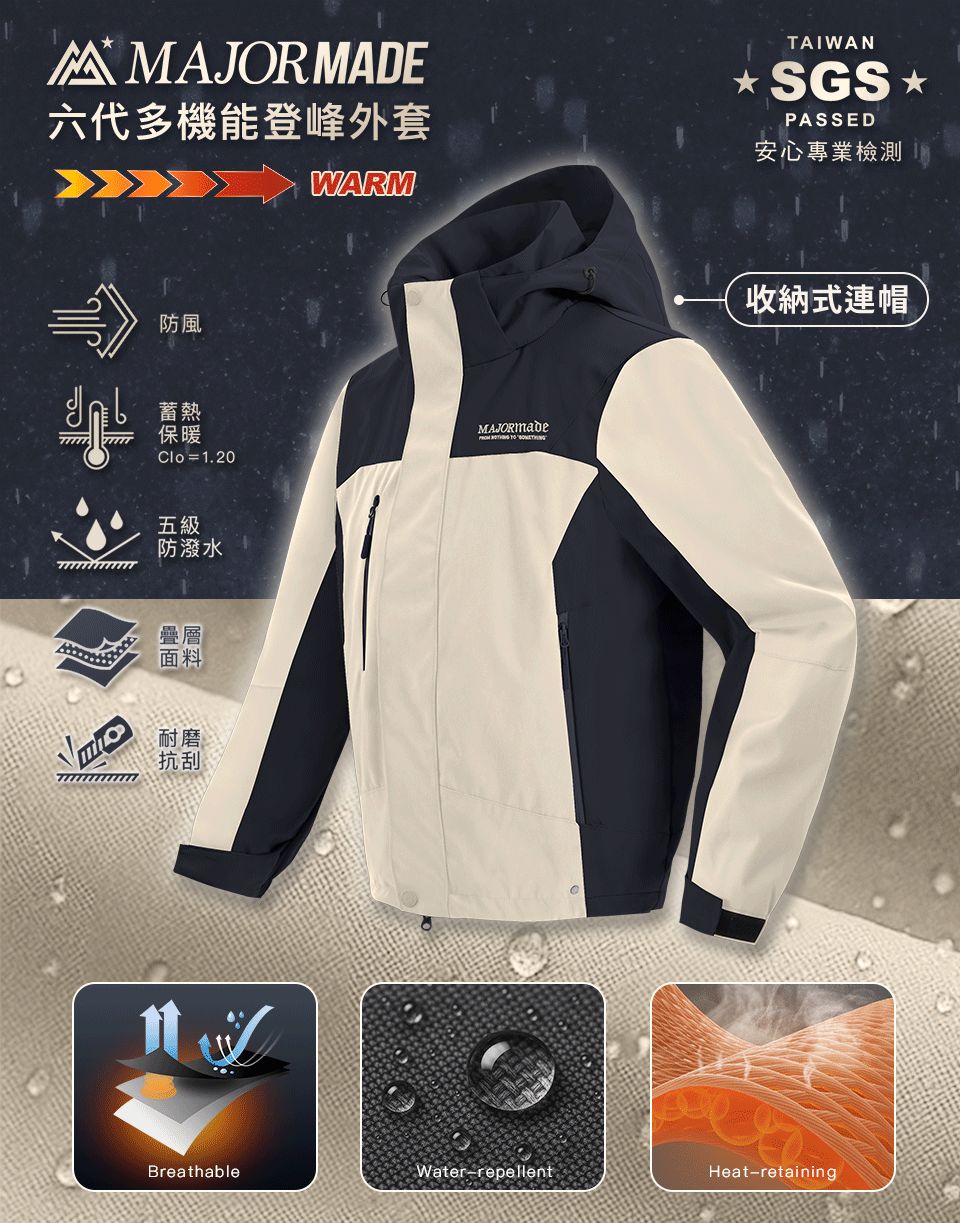 六代多機能登峰外套-拼接/漸層款