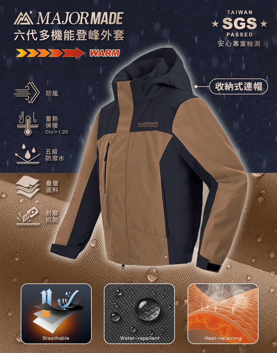 六代多機能登峰外套-拼接/漸層款