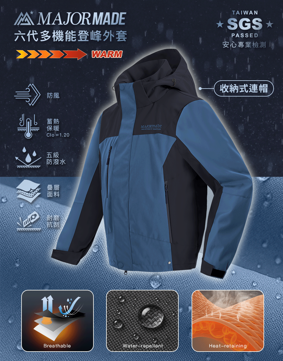 六代多機能登峰外套-拼接/漸層款