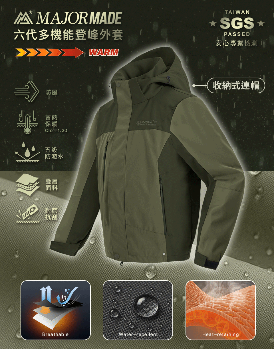 六代多機能登峰外套-拼接/漸層款