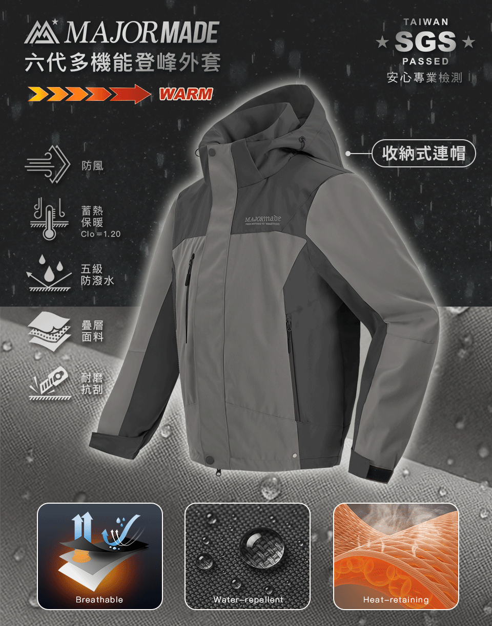 六代多機能登峰外套-拼接/漸層款