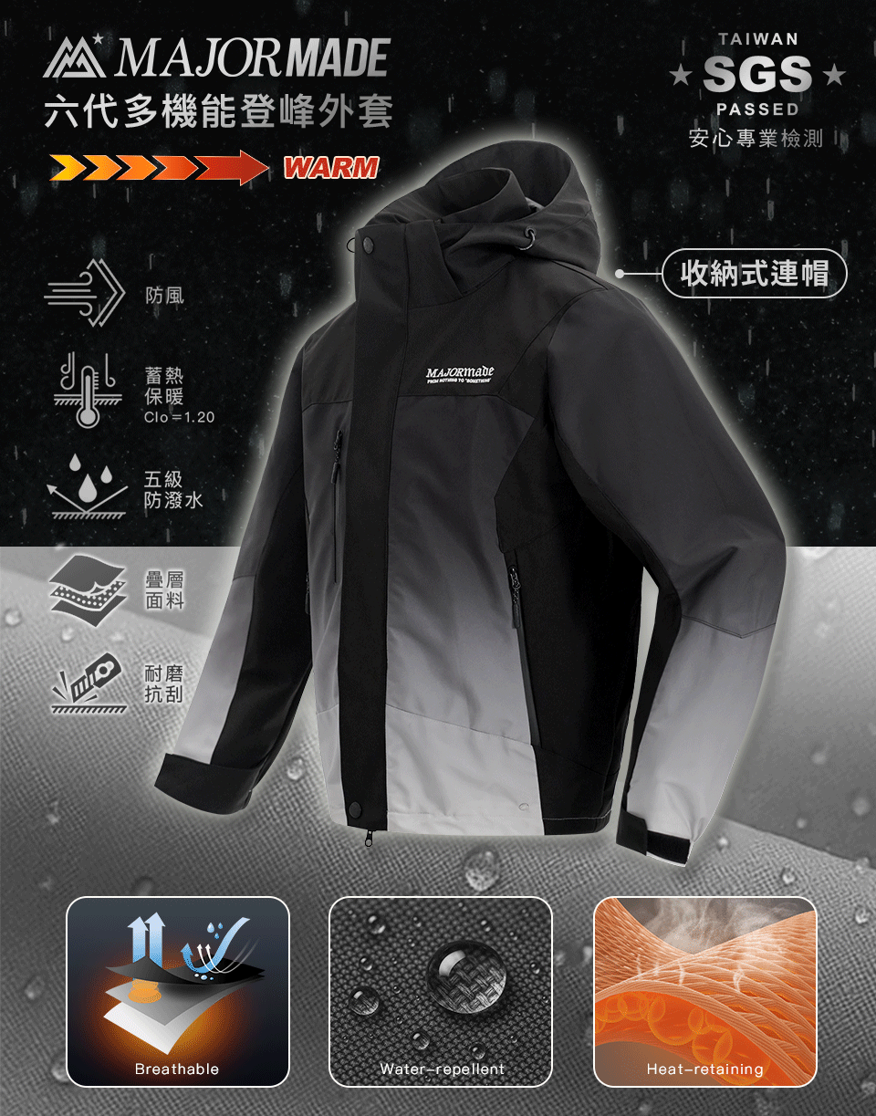 六代多機能登峰外套-拼接/漸層款