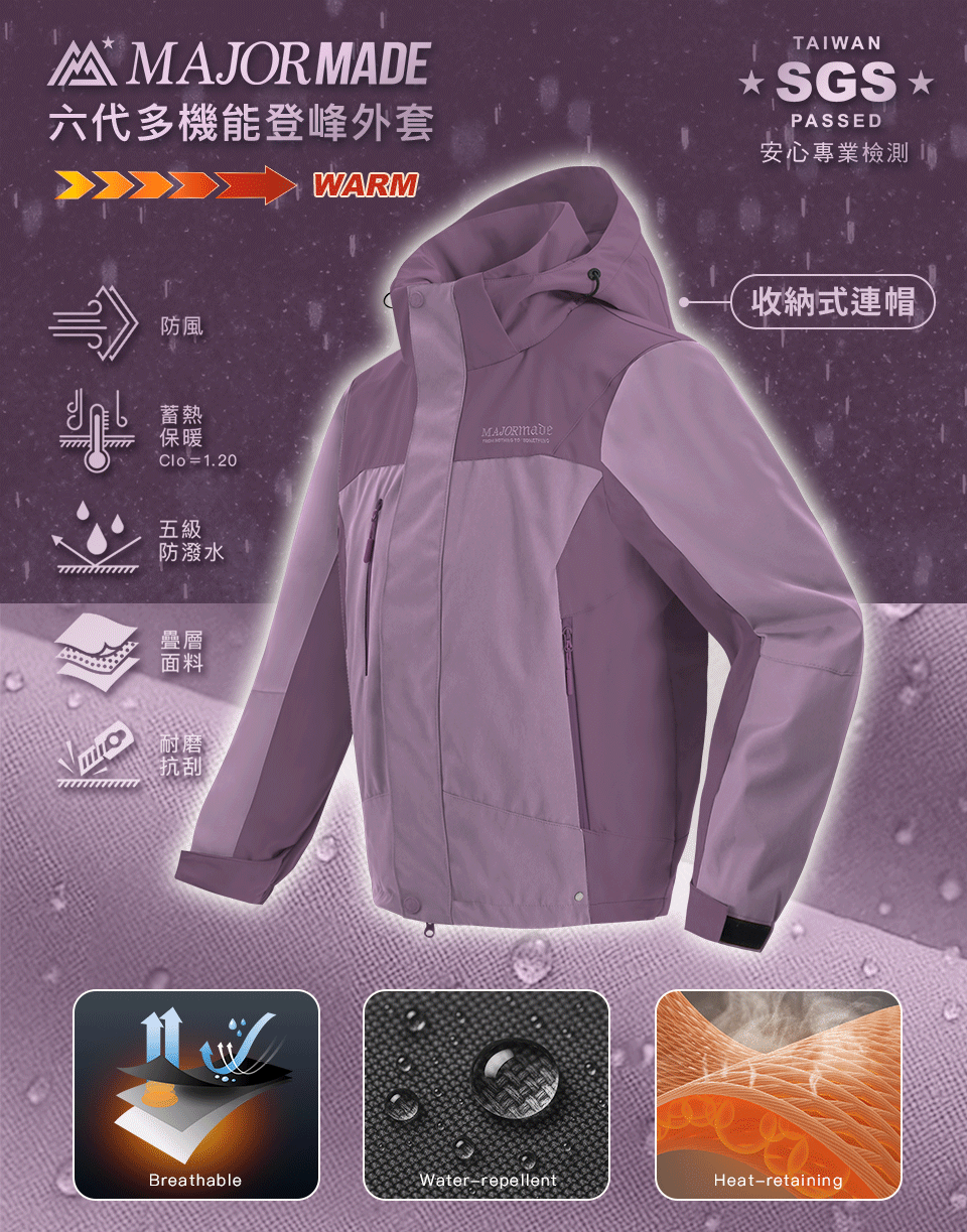 六代多機能登峰外套-拼接/漸層款