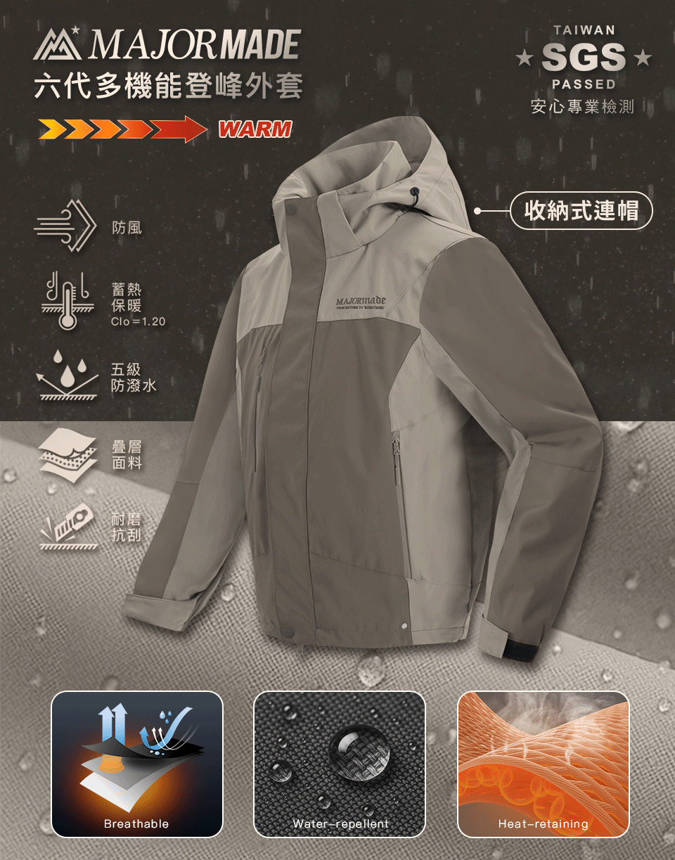六代多機能登峰外套-拼接/漸層款