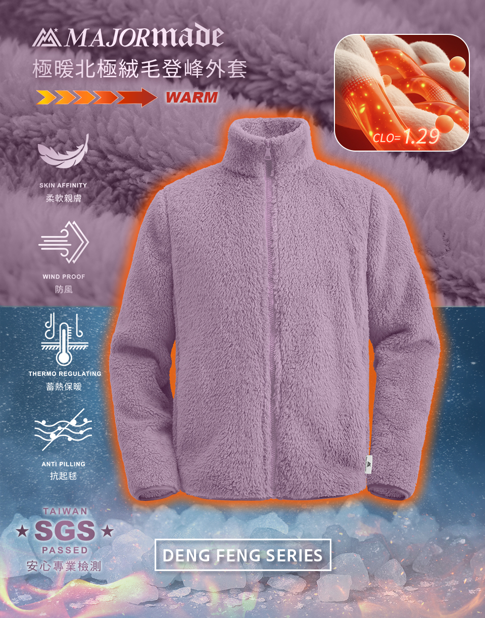 極暖北極絨毛登峰外套