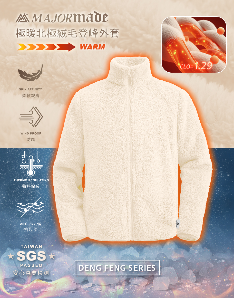 極暖北極絨毛登峰外套