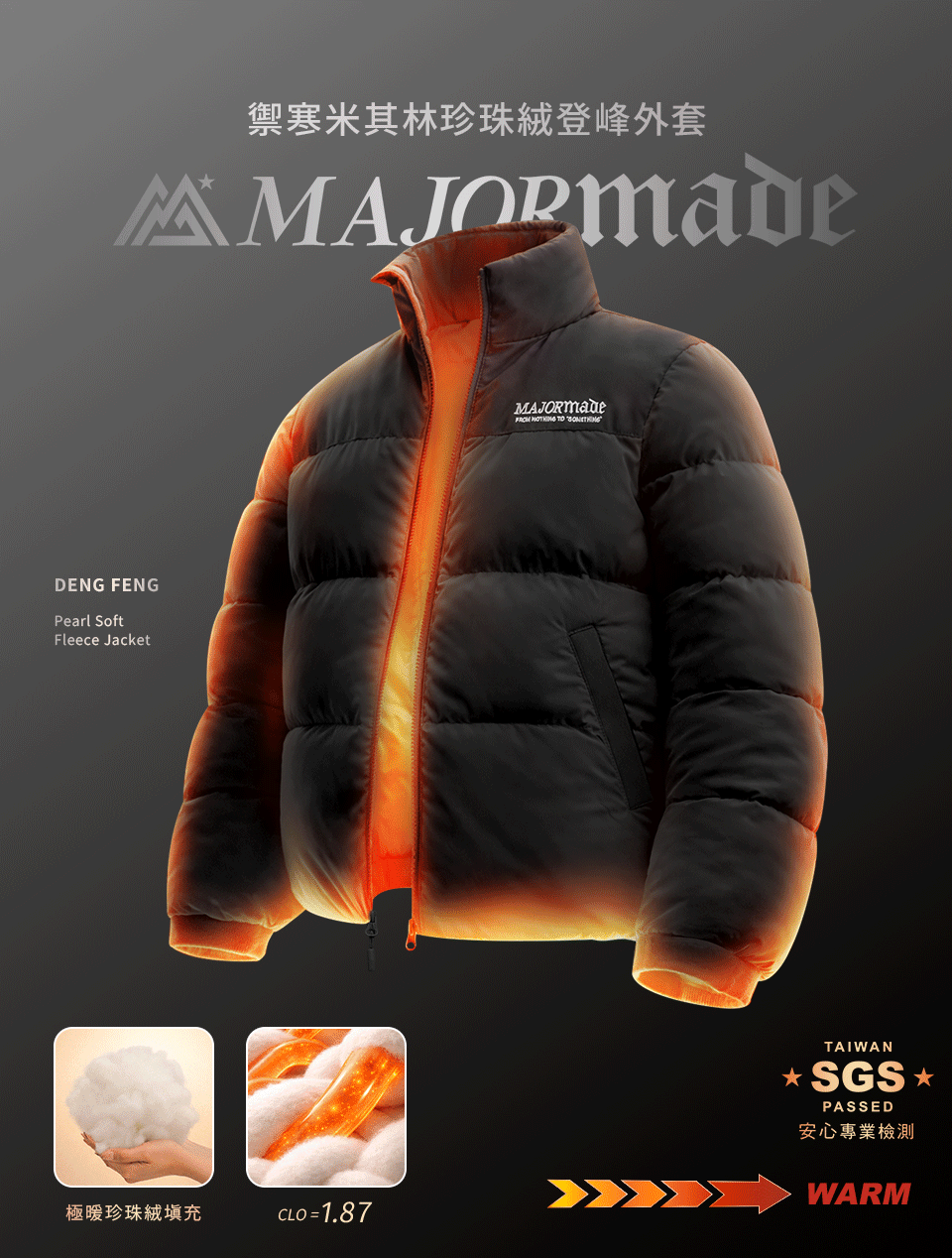 禦寒米其林珍珠絨登峰外套