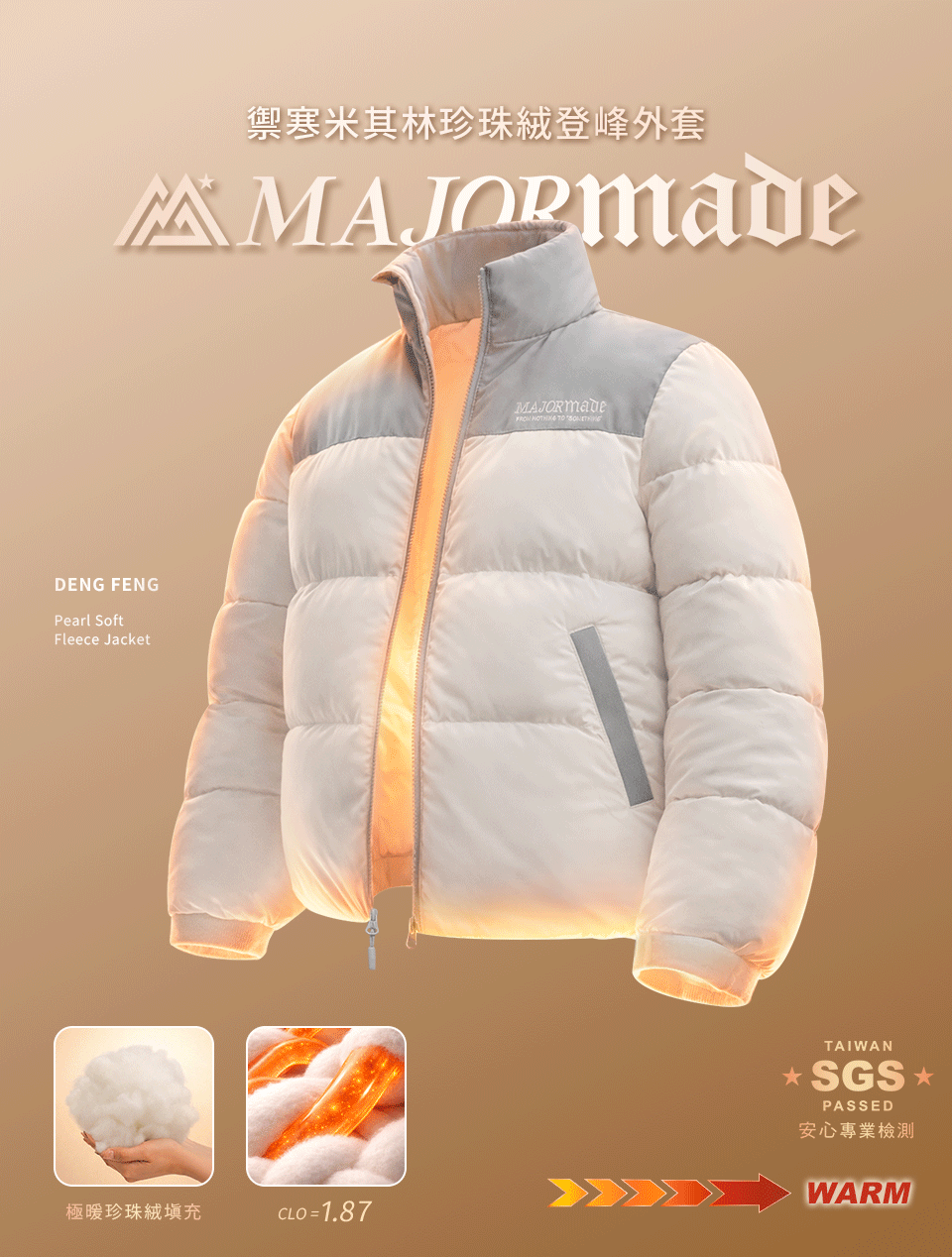 禦寒米其林珍珠絨登峰外套