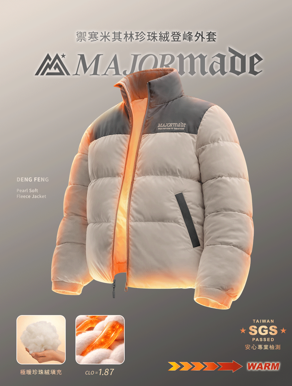 禦寒米其林珍珠絨登峰外套