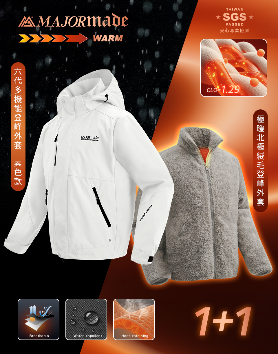 【多機能外套+北極絨毛外套】素色款．優惠組合