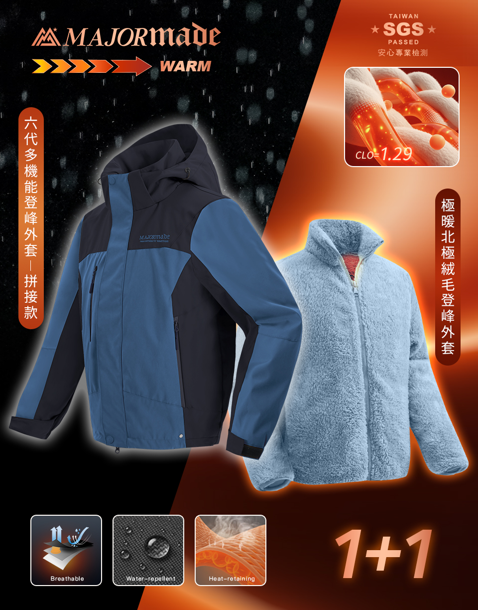 【多機能外套+北極絨毛外套】拼接款．優惠組合