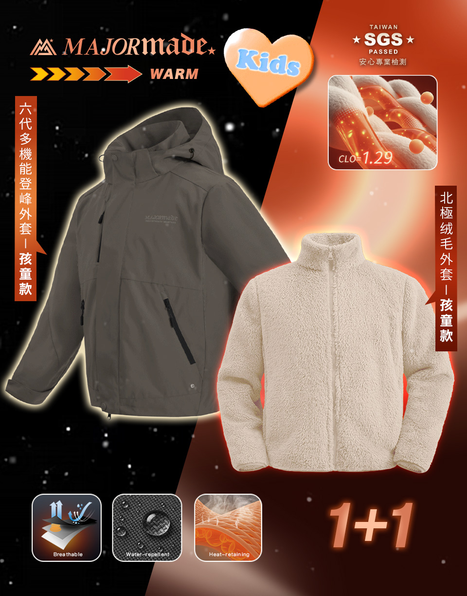 【多機能外套+北極絨毛外套】孩童款．優惠組合